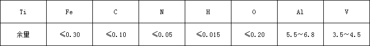 TC4化學.png