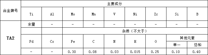 TA2化學 (1).png